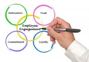 7 Easy Ways to Improve Staff Engagement